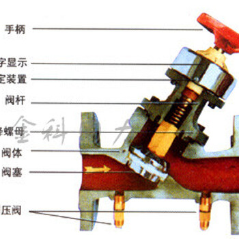 数字锁定平衡阀的介绍