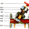 数字锁定平衡阀的技术和性能特点