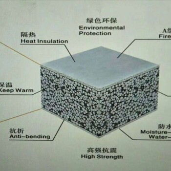 高强水泥板，硅酸钙板，防火板轻质隔墙板