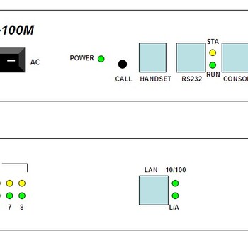 PDH48016E1光端机