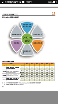 艾澜达油水分离嚣