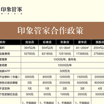 新手如何开好一家洗衣店_印象管家