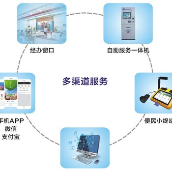 德生科技社保卡即时补换卡综合服务让社保卡服务更简单便捷