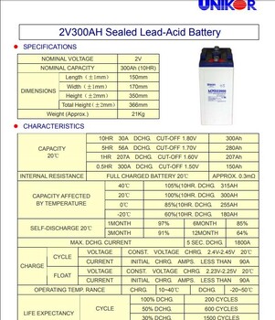 南京友联电池MX0230002V300AH