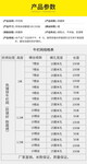 圈牛羊围栏网、A酒泉牛栏网、立柱