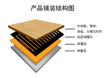 石墨烯地暖选哪一家好大自然安尔暖告诉你图片5