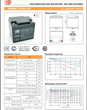 奥特多电池OT40-12