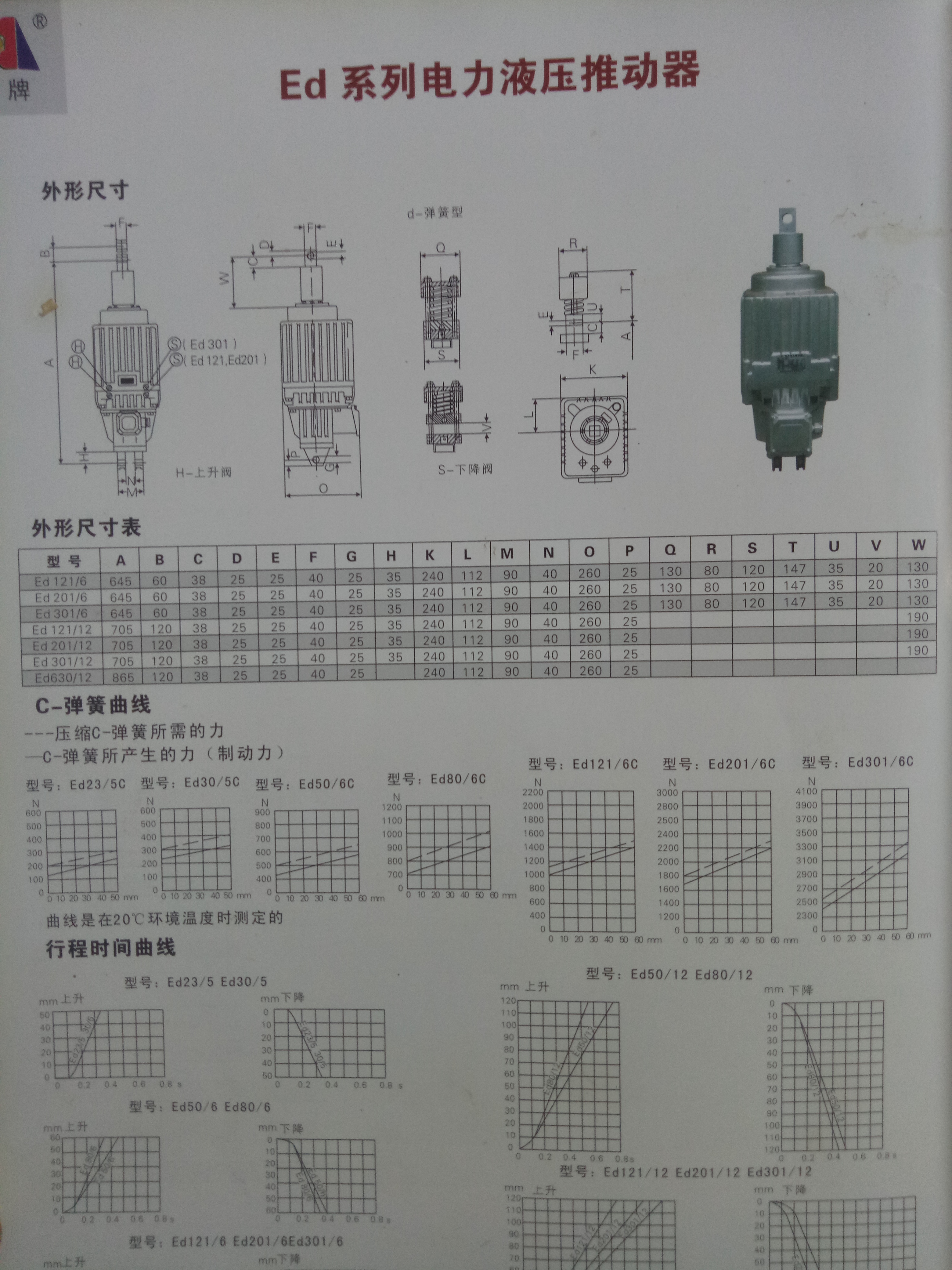 焦作制动器厂家