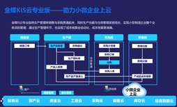 图片0