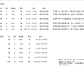 企业建站的好处域名注册云服务器哪家好