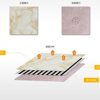 電熱瓷磚價(jià)格