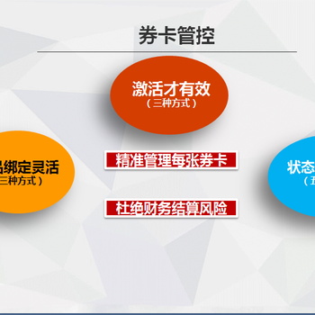 青岛海鲜礼品卡自助扫码兑换管理系统