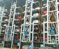 北京回收機械停車位公司找悅戎智能科技有限公司上門拆除