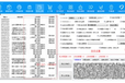 二三线城市也可以做的跨境电商，亚马逊无货源店群ERP系统