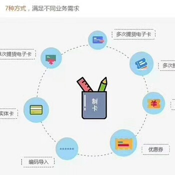 优选农产品提货卡，生鲜水果礼品卡管理软件