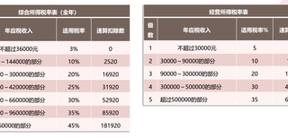 图片0