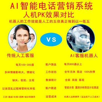 智能語音外呼系統(tǒng)