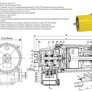 YT1-180Z/12焦作推动器厂