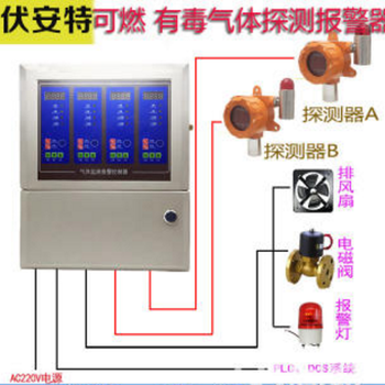 氟化氢气体报警器，实时监测有毒气体泄漏