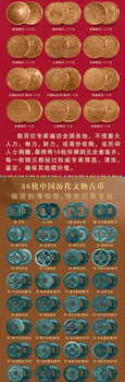 中国文物铜元全鉴贯穿秦代至清代