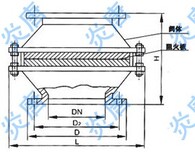 供应ZGB-1波纹储罐阻火器ZGB-I管道阻火器批发图片1