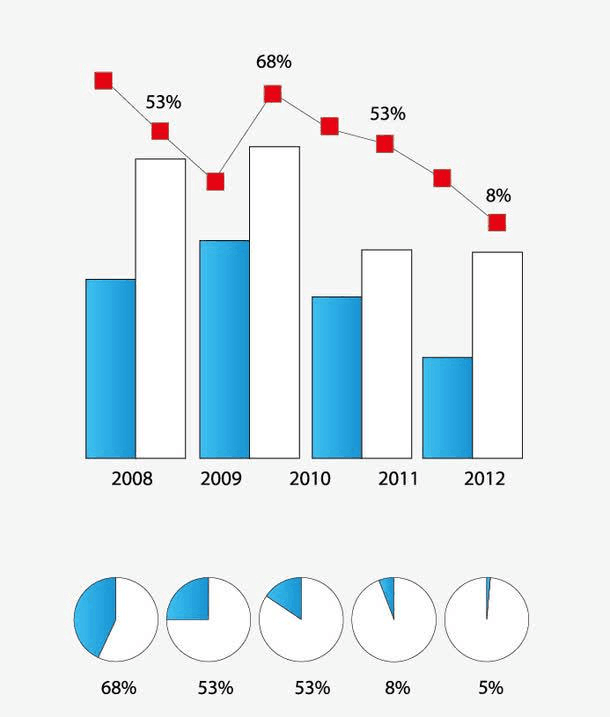 中国单轴光纤陀螺市场发展态势与竞争策略分析报告2022-2027年