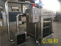大型熏豆腐干设备-豆腐干机器多少钱一台-贵州豆干烟熏机图片4