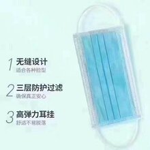 一次性儿童口罩中间熔喷布三层成人防护口罩图片