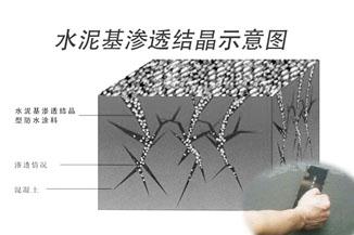 芜湖水泥基渗透结晶型防水涂料代理
