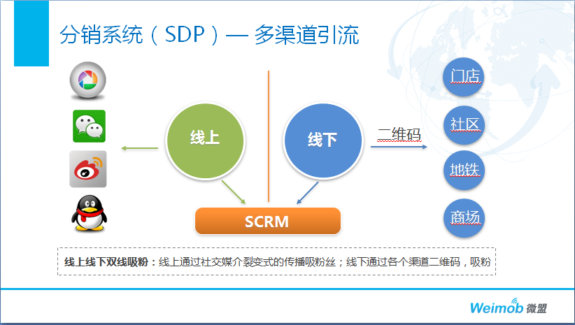 广州网站优化公司