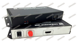 HDM光端機帶USB鍵鼠功能KVM光端機單模多模單纖FC接口光纖收發器圖片0
