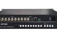 高清SDI9画面分割器，支持网管和远程控制