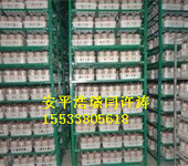 中国食用菌工厂化生产现状和发展趋势，网格厂