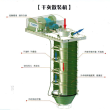 黄石gsz系列散装机多功能灰渣散装机械干灰汽车散装机定价曼大公司