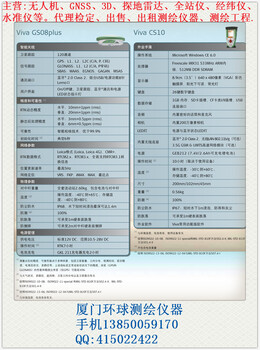 福建泉州徕卡VivaGS08plusGNSS