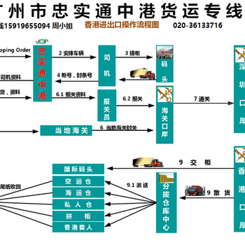 广州芳村到香港的中港物流忠实通十年香港专线准时快速