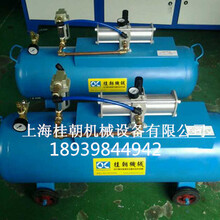 SMC压缩空气增压泵图片
