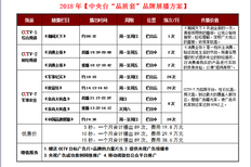 新闻频道东方时空广告价格？广告报价表？图片5