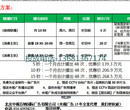 央视一套二套黄金组合方案？央视广告10秒多少钱？