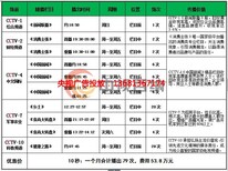 7台《乡土》投放一次5秒广告价格多少钱？图片3