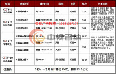 10科教频道《健康之路》广告价格图片4