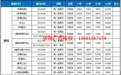 中央电视7台广告费一秒多少钱？图片1