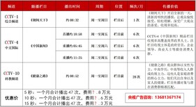 新联播广告播出5秒多少钱？图片3