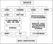 图片0