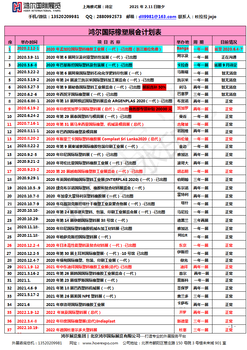 2022年德国杜赛尔多夫国际塑料及橡胶博览会KDüsseldorf2022