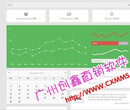 深圳双轨制系统开发,直销报单软件