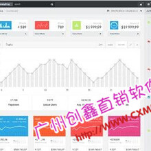 广州直销网站设计,直销体系