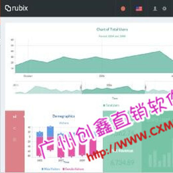 双轨系统双轨结算奖金软件