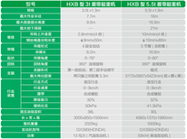 HXB型5.5t履带起重机图片1