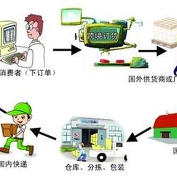 资讯）北京到牡丹江急件标书空运）安全可靠